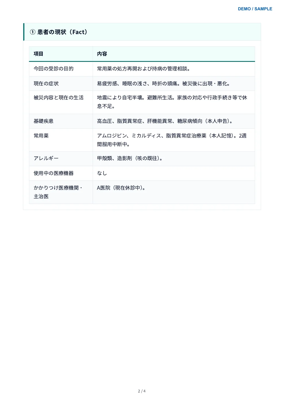 デモ版2ページ目。患者の現状を受診目的、症状、生活状況、持病、薬などの項目に分けて整理した表